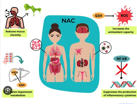 NAC if you dont know what this is, its even more important you read&nbsp;this.