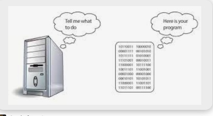 A program not saved can not be restored